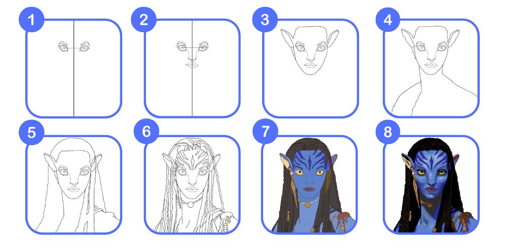 How To Draw Neytiri From Avatar 2 The Way Of Water